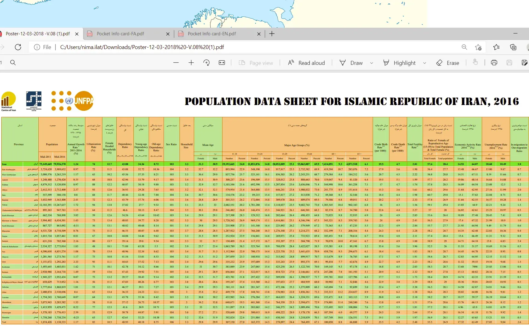 Population Data Sheet For Islamic Republic Of Iran, 2016