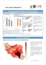 Demographic Dividend Profile, Iran